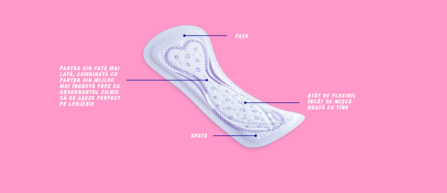 Image which highlights the features of the CurveFit - Libresse